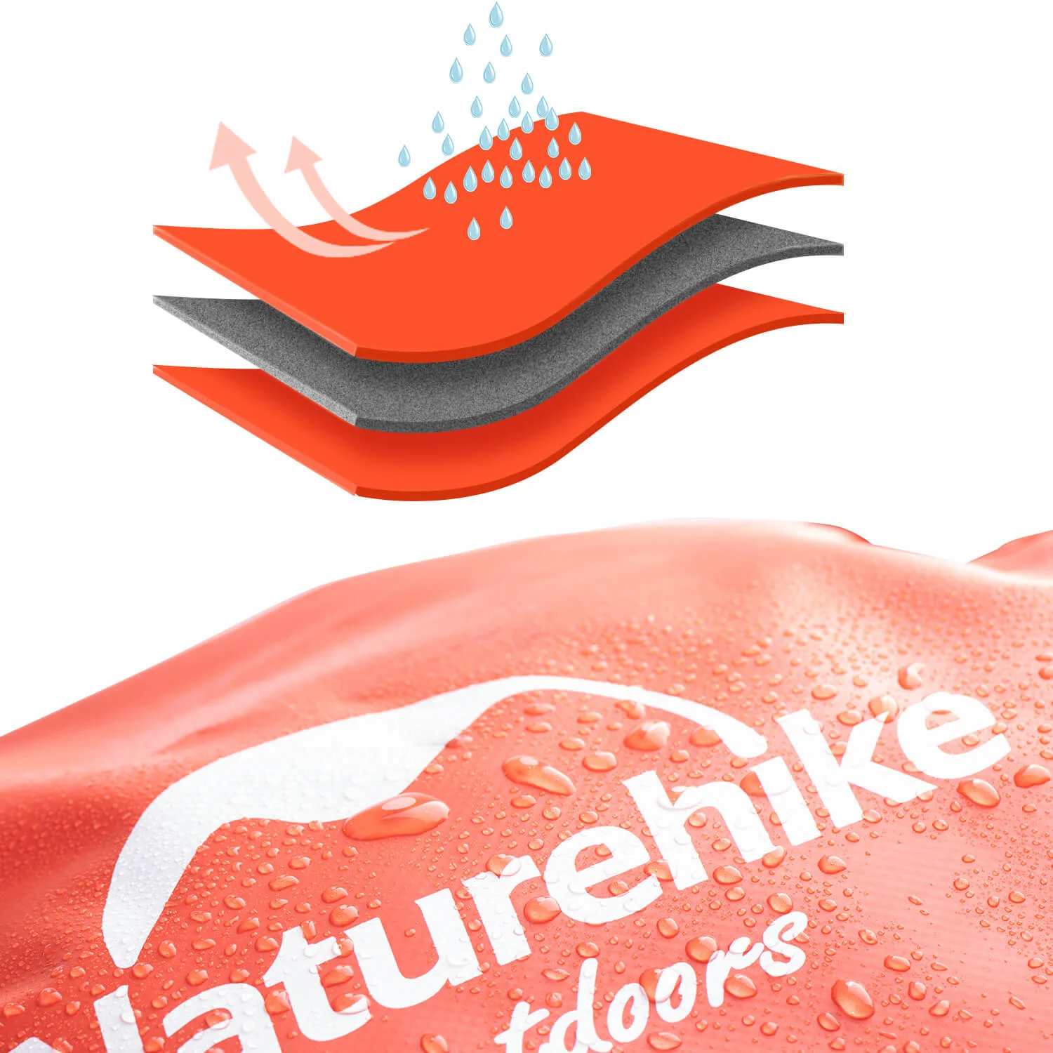 Sac de transport imperméable à séchage rapide - Image 9